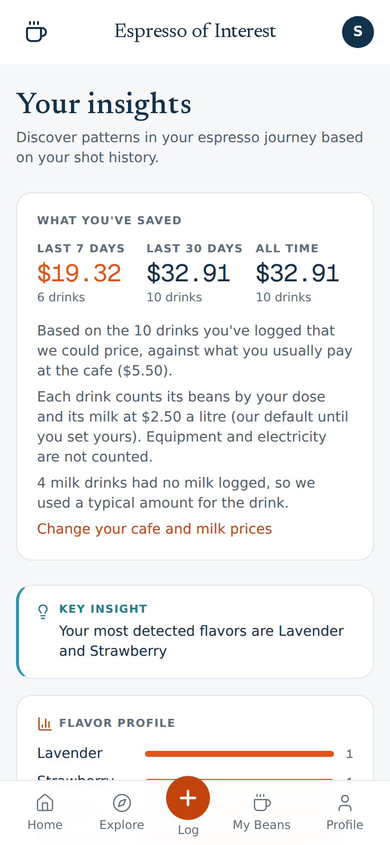 The insights screen showing what home coffee saved against the café price